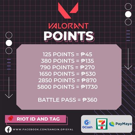 RIOT to PHP: Riot Racers Price in Philippine Peso .